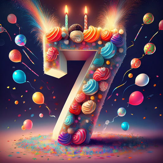 Birthdays- How old are you today? 7 years Old